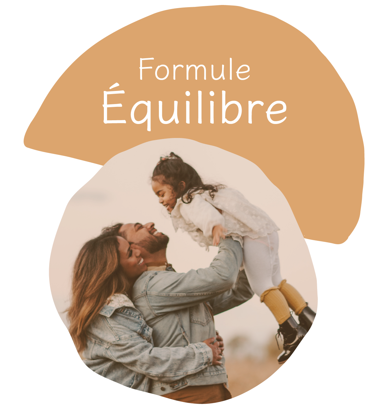 Formule Équilibre – parents portant leur petite fille en riant en extérieur